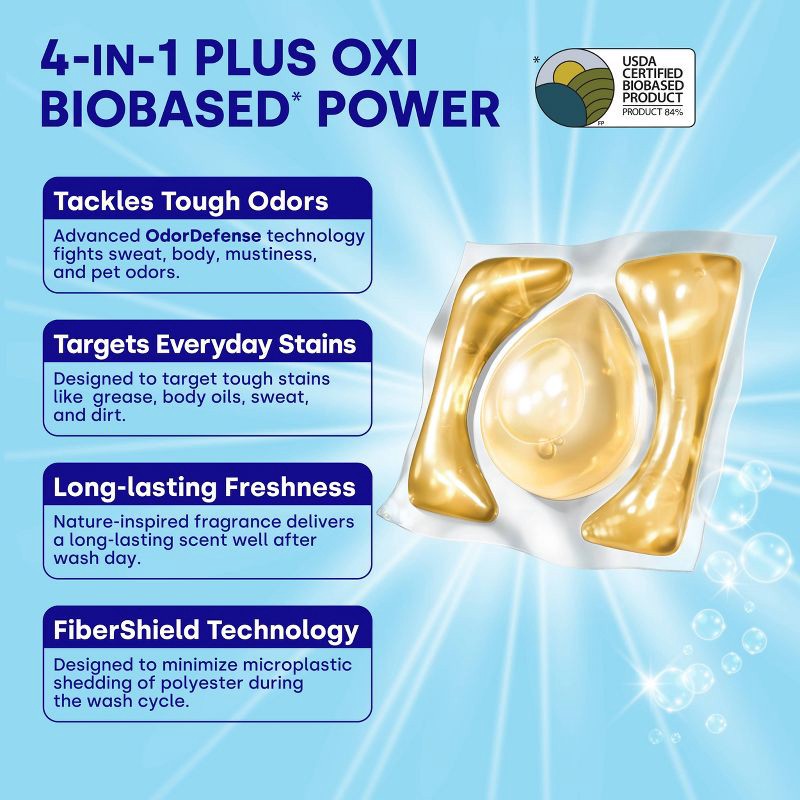 slide 12 of 12, Dropps Unscented Free & Clear 4-in-1 Plus Oxi Power Biobased HE Deep Cleaning Concentrated Laundry Detergent Pods 63 Pacs - 35.55oz, 35.55 oz