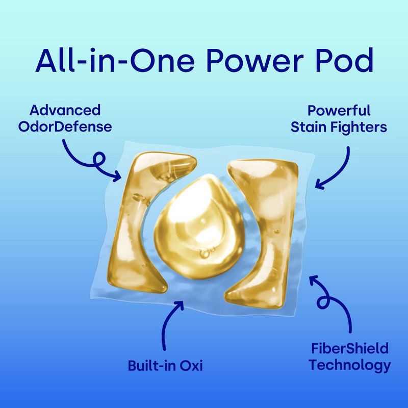 slide 6 of 11, Dropps Unscented Free & Clear 4-in-1 Plus Oxi Power Biobased HE Deep Cleaning Concentrated Laundry Detergent Pods 38 Pacs - 21.44oz, 21.44 oz