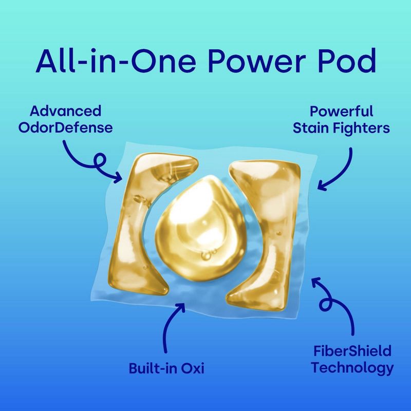 slide 6 of 11, Dropps Crisp Breeze 4-in-1 Plus Oxi Power Biobased HE Deep Cleaning Concentrated Laundry Detergent Pods 63 Pacs - 35.55oz, 35.55 oz