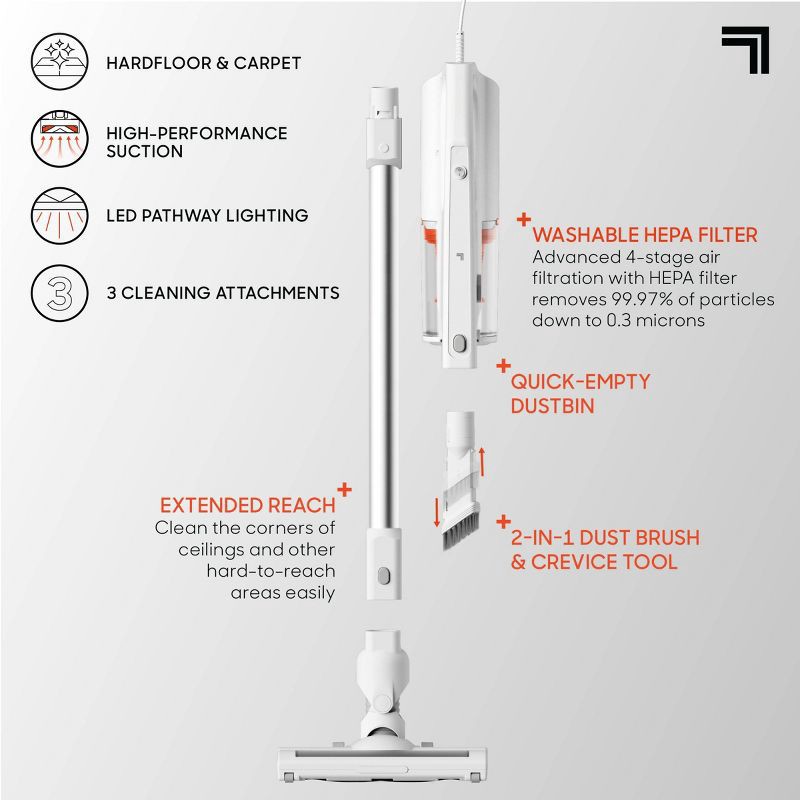 slide 13 of 14, Sharper Image Powerslim Corded Handheld and Stick Vacuum White, 1 ct