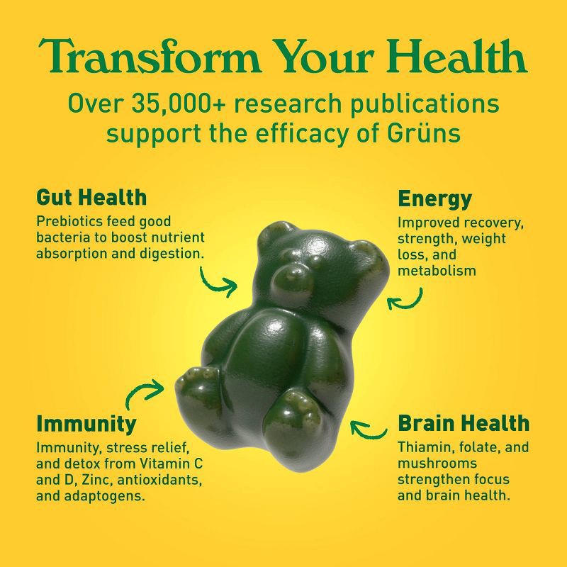 slide 5 of 14, Gruns Grüns Adult Low Sugar Superfoods Greens Gummies - 96ct/12 Servings, 96 ct, 12 servings