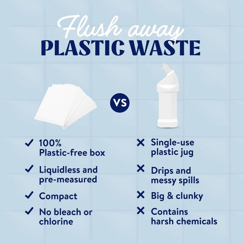 slide 6 of 9, Cleancult Toilet Bowl Cleaner Sheets - Sea Spray - 32ct, 32 ct