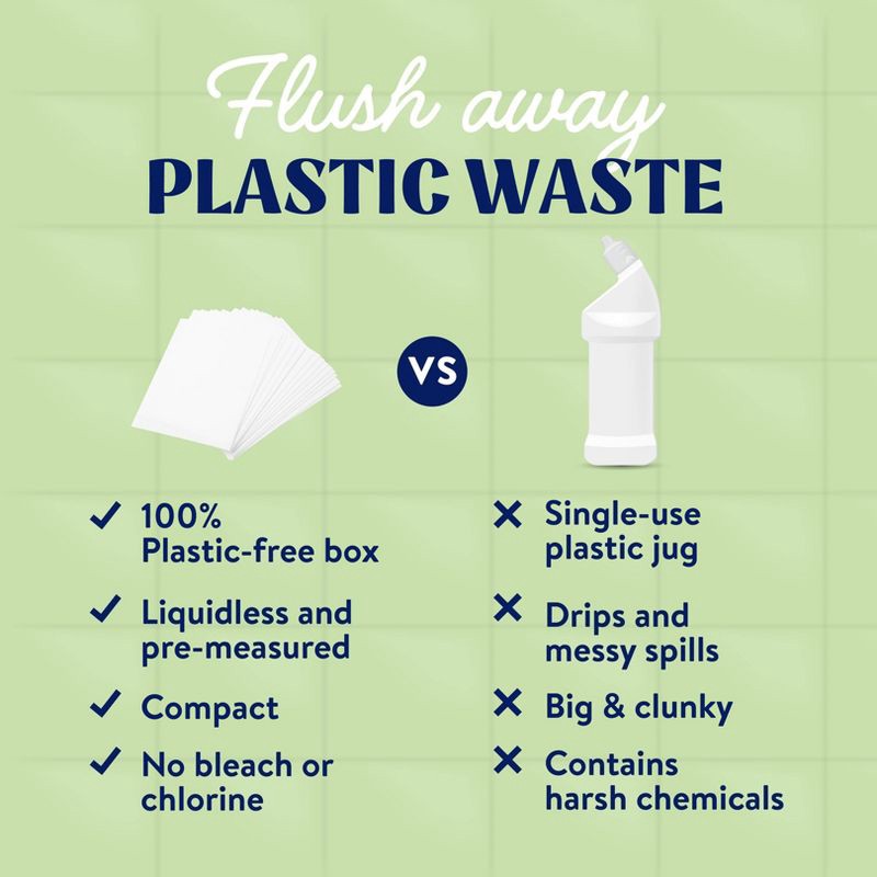 slide 6 of 9, Cleancult Toilet Bowl Cleaner Sheets - Fresh Lemon - 32ct, 32 ct