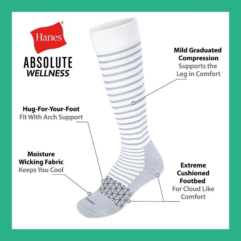 slide 7 of 7, Hanes Women's Absolute Wellness 2pk Over-the-Calf Socks, Mild Graduated Compression - Gray/Black 5-9: Cotton Blend, Cushioned Sole, Seamless Toe, 2 ct