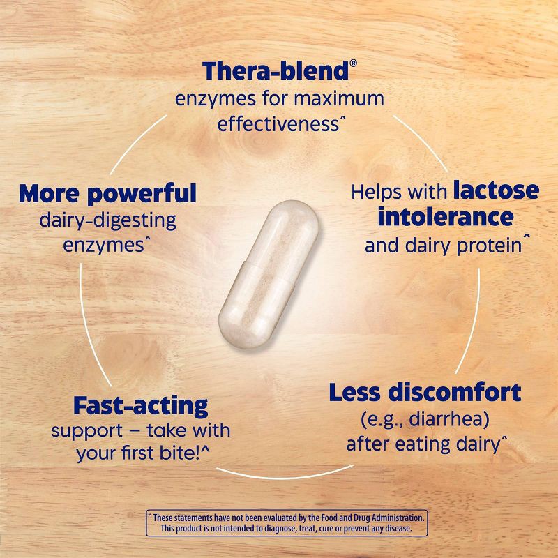slide 5 of 9, Enzymedica Digest Gold Fast-Acting Vegan Dairy Results for Full Dairy and Lactose Relief Capsules - 30ct, 30 ct