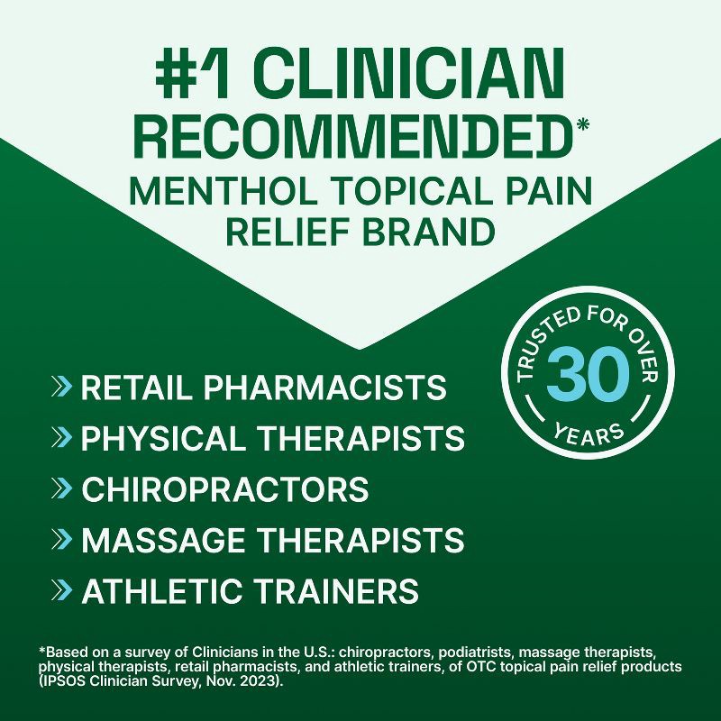 slide 6 of 13, Biofreeze Dry Joint and Muscle Pain Relievers Solid Stick - 0.76oz, 0.76 oz