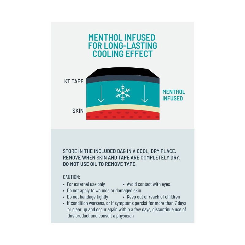 slide 3 of 8, KT Tape Pro Ice Strips - 20ct, 20 ct