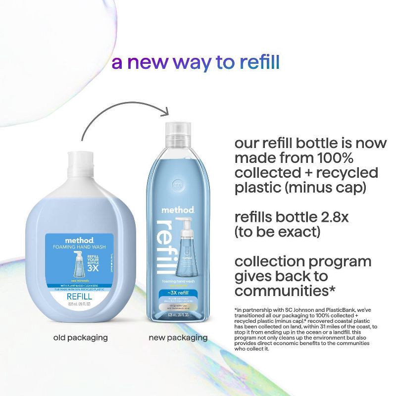 slide 3 of 6, Method Foaming Hand Soap Refill - Foaming Sea Minerals - 28 fl oz, 28 fl oz