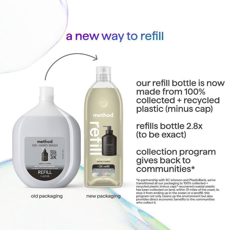 slide 3 of 6, Method Gel Hand Soap Refill - Vetiver & Amber - 34 fl oz, 34 fl oz