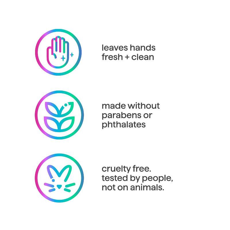 slide 4 of 5, Method Foaming Hand Wash - Sandalwood + Cedar - 10 fl oz, 10 fl oz