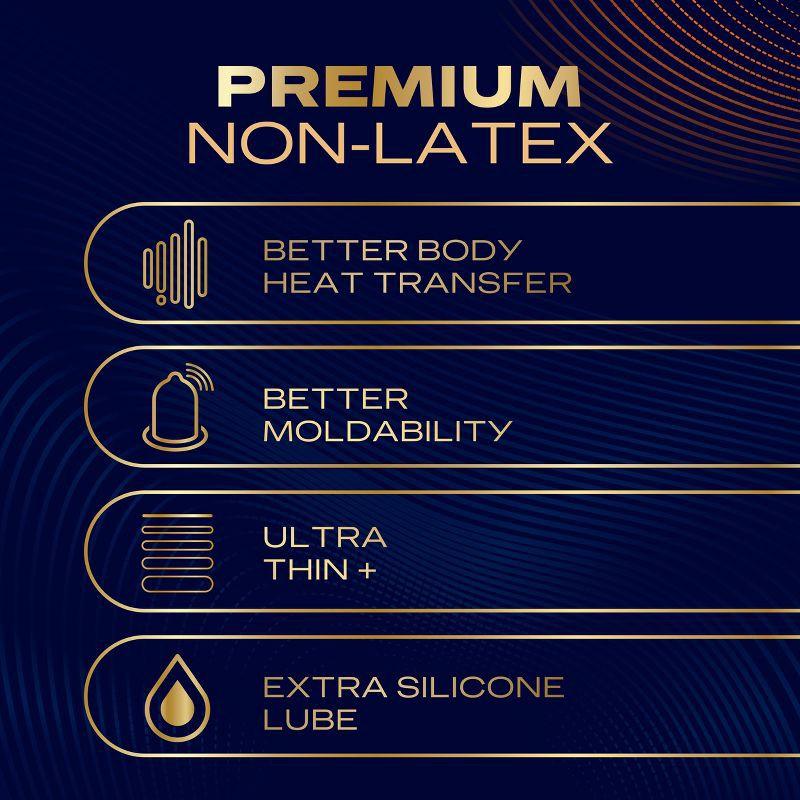 slide 4 of 13, Durex Intense Premium Non-Latex Condoms - 24ct, 24 ct
