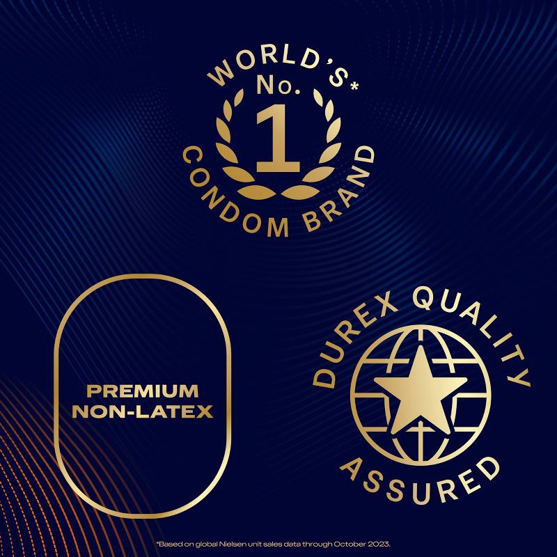 slide 6 of 13, Durex Intense Premium Non-Latex Condoms - 24ct, 24 ct