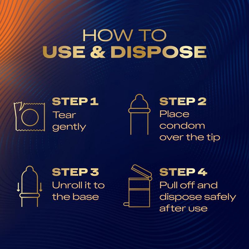 slide 7 of 13, Durex Intense Premium Non-Latex Condoms - 24ct, 24 ct