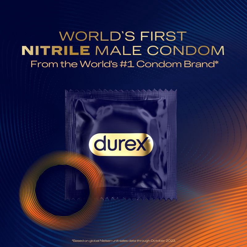 slide 8 of 13, Durex Intense Premium Non-Latex Condoms - 24ct, 24 ct