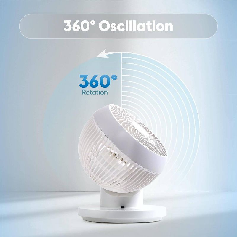 slide 2 of 12, IRIS WOOZOO 360° Oscillating Fan with Remote and Timer 3 Speed Settings, 1 ct