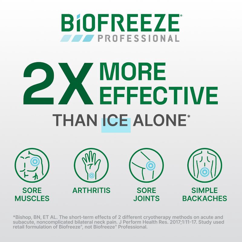 slide 2 of 8, Biofreeze Professional Joint and Muscle Pain Reliever Roll-On - 3 fl oz, 3 fl oz