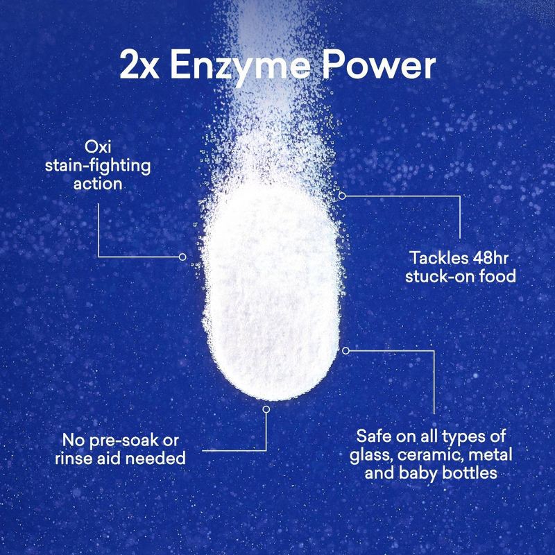 slide 4 of 10, Blueland Lemon Zest Dishwasher Detergent Tablets - 9.5oz/40ct, 9.5 oz, 40 ct