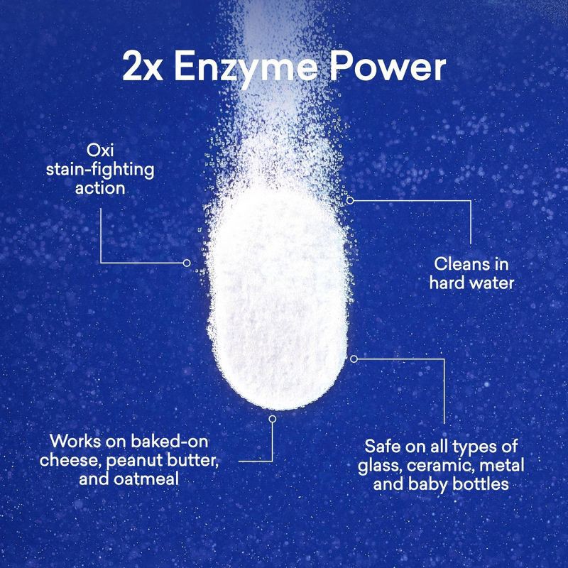 slide 4 of 10, Blueland Fragrance Free Dishwasher Detergent Tablets - 9.5oz/40ct, 9.5 oz, 40 ct