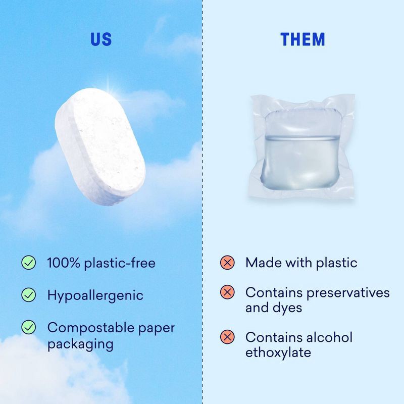 slide 11 of 12, Blueland Fragrance Free Dishwasher Detergent Tablets - 9.5oz/40ct, 9.5 oz, 40 ct