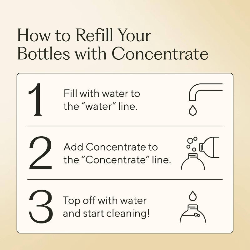 slide 5 of 11, Branch Basics Fragrance-Free Concentrate Cleaner - 8oz, 8 oz