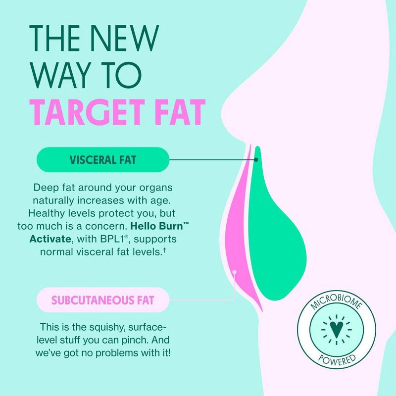 slide 5 of 8, Love Wellness Hello Burn Activate Visceral Fat Burner Vegan Dietary Supplements - 30ct, 30 ct