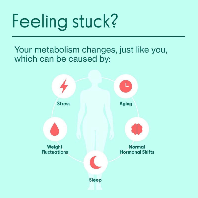 slide 6 of 8, Love Wellness Hello Burn Energize Electrolyte - 12ct, 12 ct