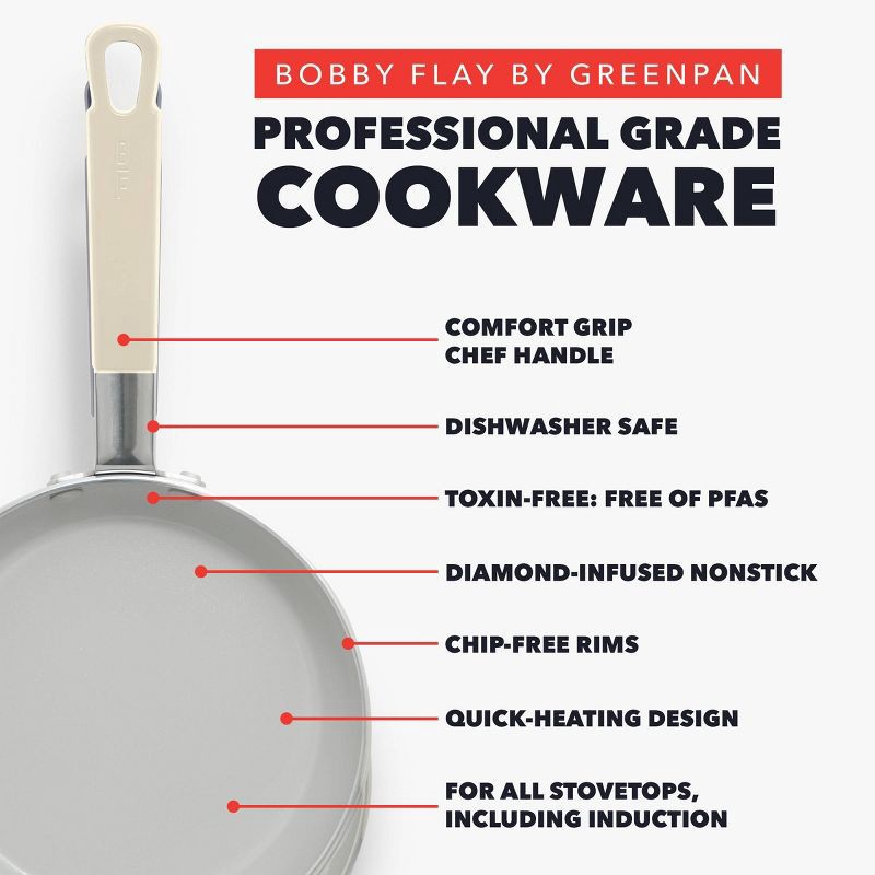 slide 5 of 11, Bobby Flay 2pk (8" and 10") Ceramic Nonstick Aluminum Fry Pan Set Cream, 2 ct