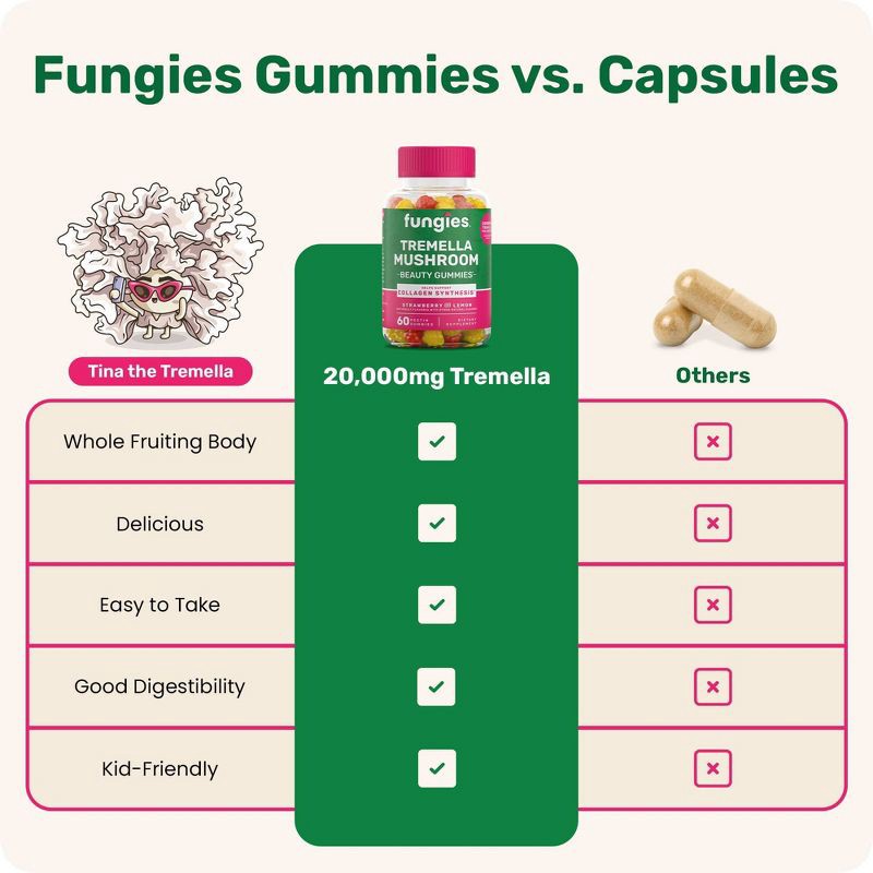 slide 7 of 8, Fungies Tremella Mushroom Beauty Vitamin Vegan Gummies - 60ct, 60 ct