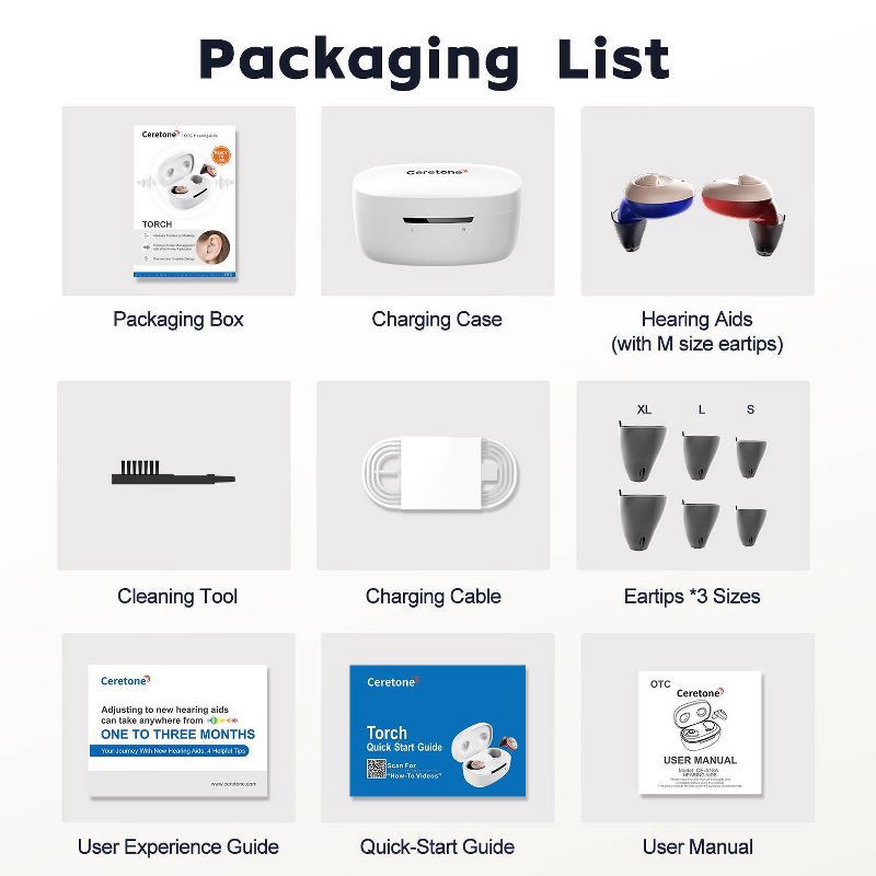 slide 13 of 15, Ceretone OTC Hearing Aids - Torch, 1 ct
