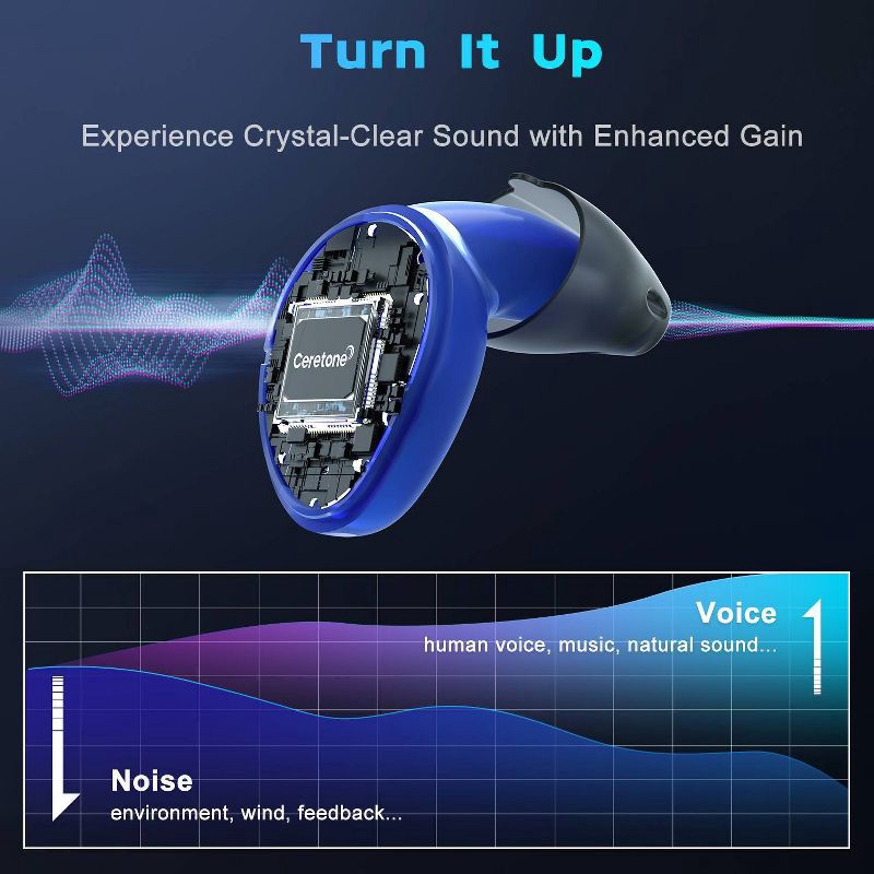 slide 9 of 15, Ceretone OTC Hearing Aids - Torch, 1 ct