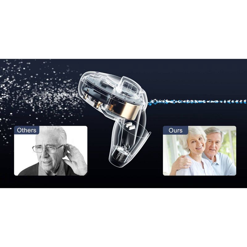 slide 11 of 15, Ceretone OTC Hearing Aids - Torch, 1 ct