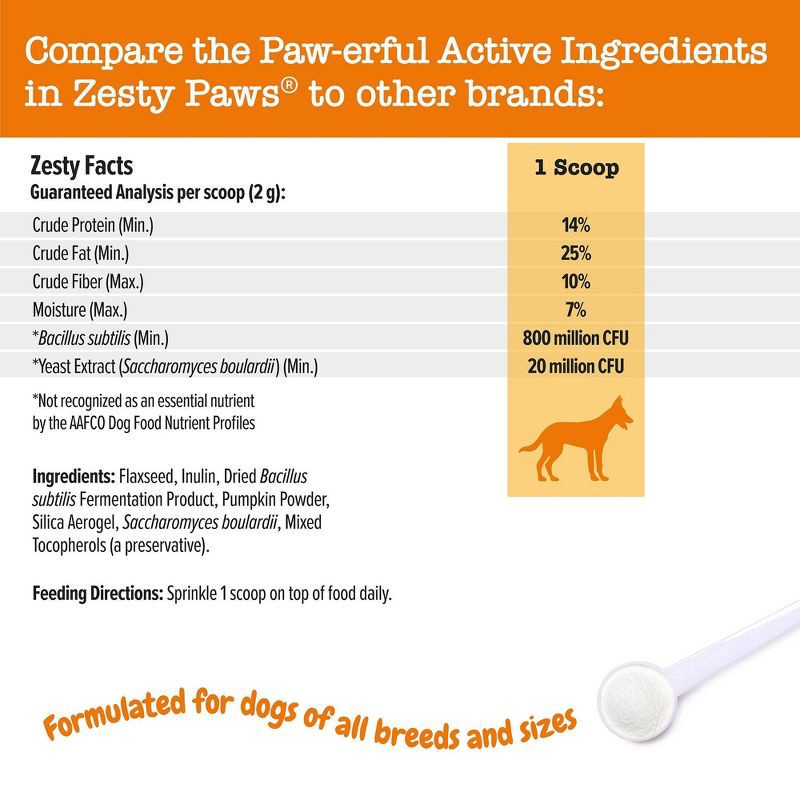 slide 6 of 6, Zesty Paws Probiotic Unflavored Vitamin and Supplements Powder - 150g, 150 gram