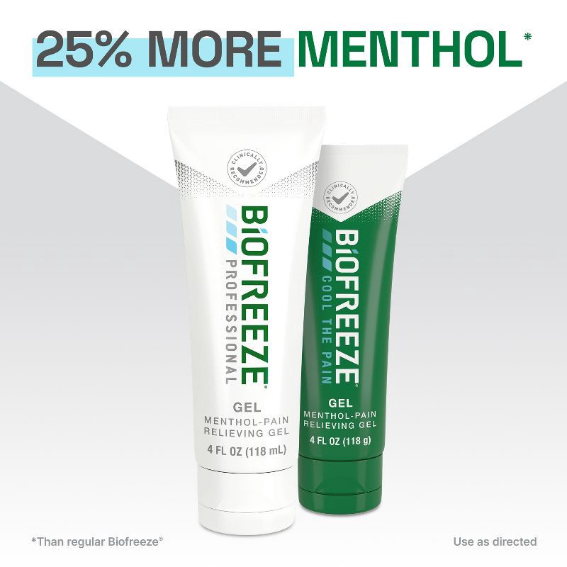slide 5 of 9, Biofreeze Professional Joint and Muscle Pain Reliever Gel - 4 fl oz, 4 fl oz