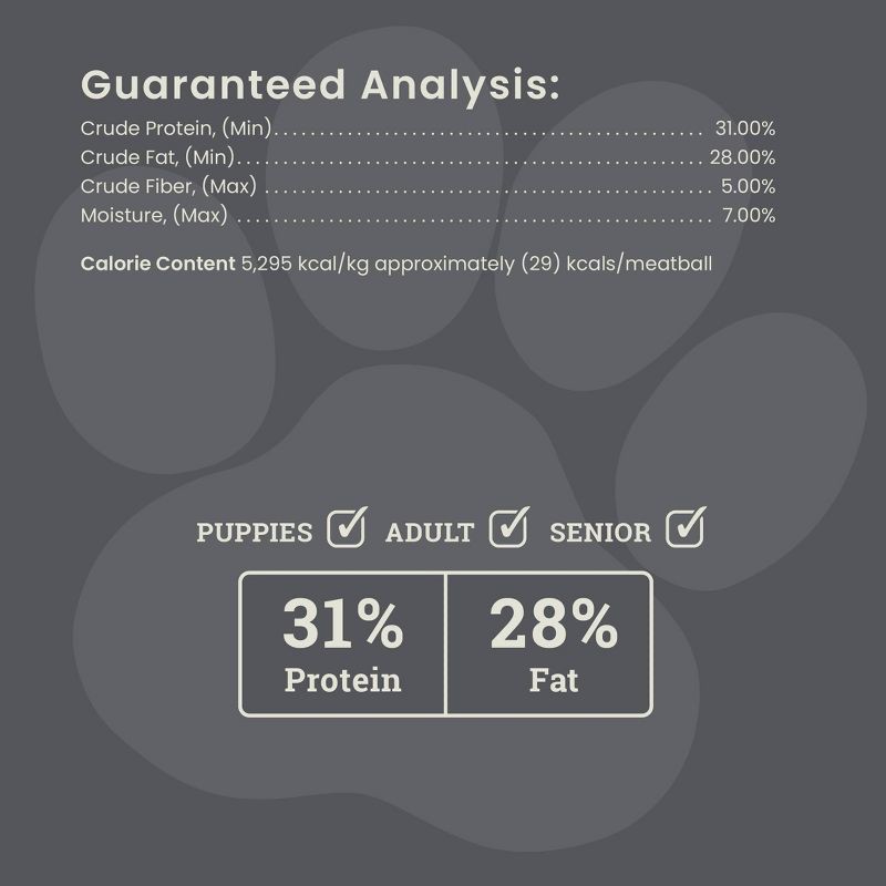 slide 5 of 9, Muenster Perfect Balance Beef Flavor Freeze Dried Dog Treats - 4oz, 4 oz