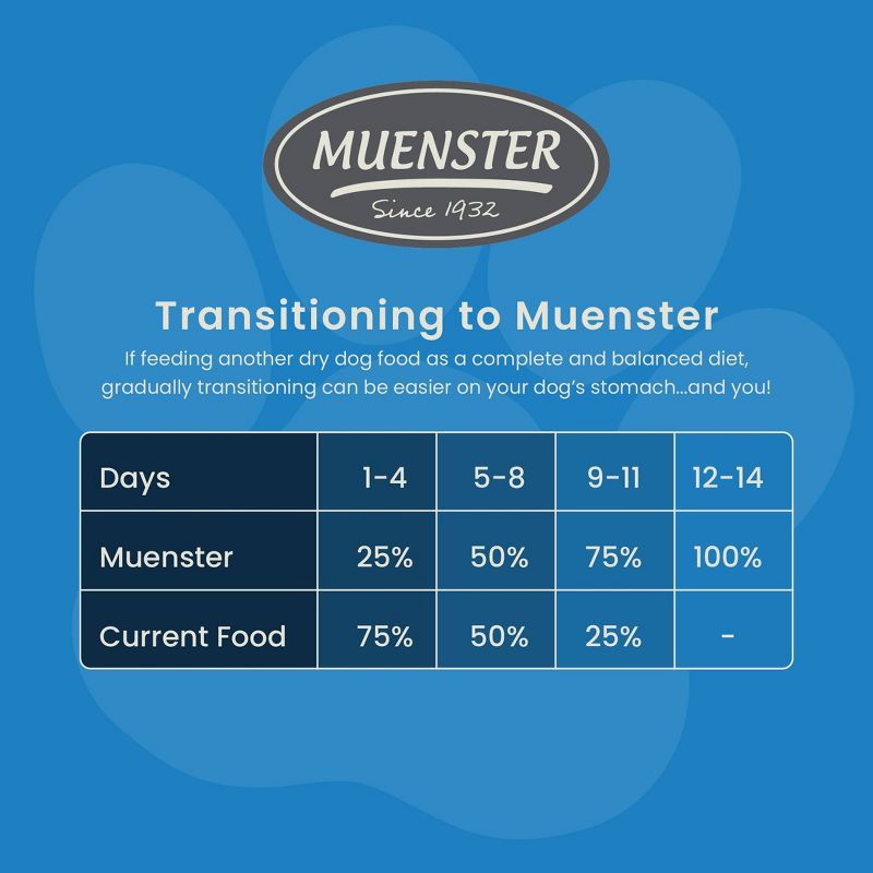slide 6 of 8, Muenster Chicken Flavor Perfect Balance Kibble and Freeze Dried Dry Dog Food - 3.5lbs, 3.5 lb