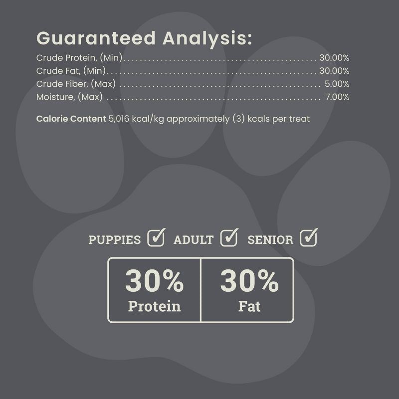 slide 6 of 9, Muenster Perfect Balance Cheese Flavor Freeze Dried Dog Treats - 5oz, 5 oz