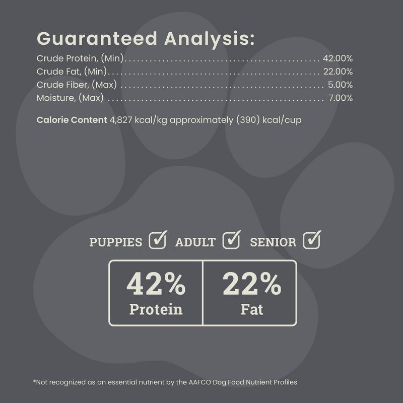 slide 5 of 9, Muenster Perfect Balance Chicken Flavor Freeze Dried Dog Treats - 5oz, 5 oz