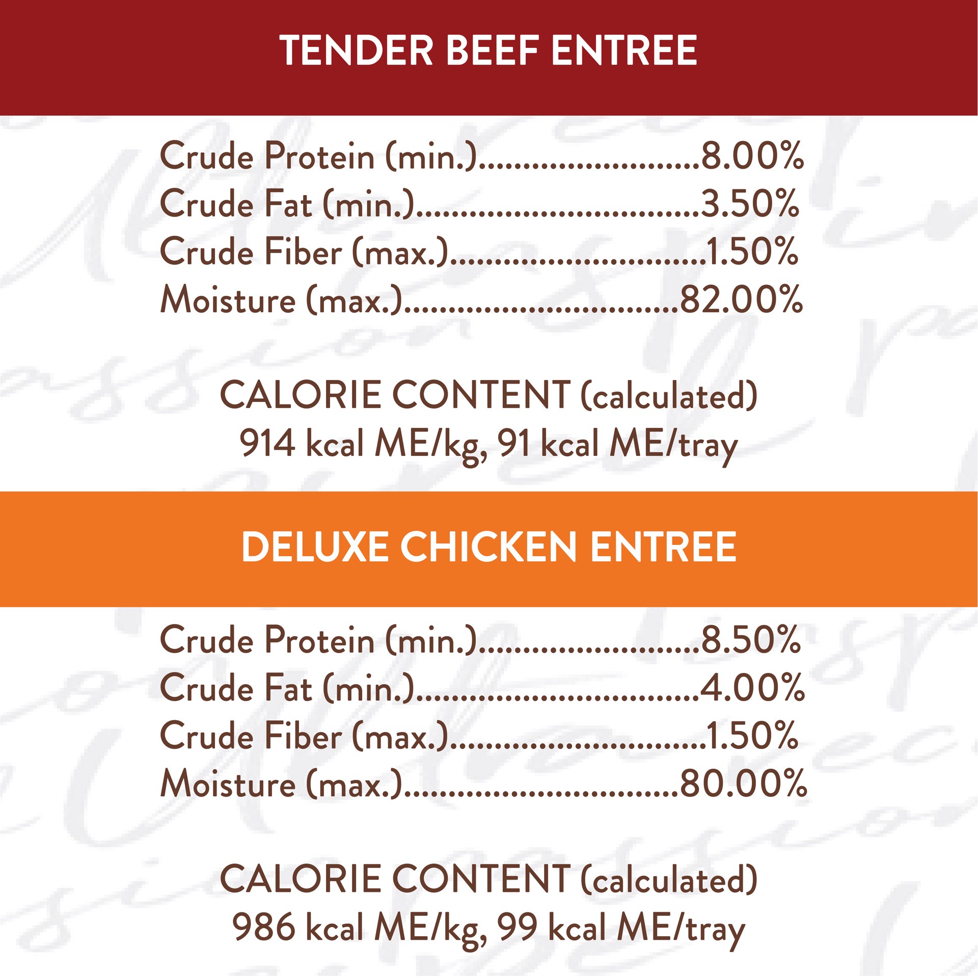 slide 3 of 4, Nutro Ultra Bistro Mix Adult Wet Dog Food - Filets in Gravy , 12 Count, 2.63 Lb