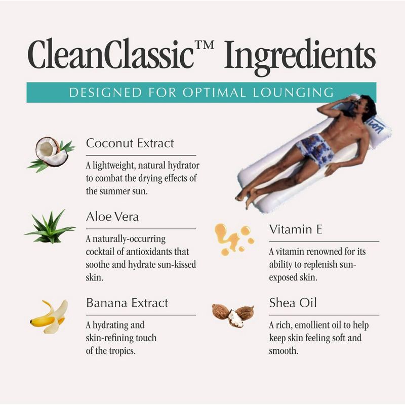 slide 8 of 11, Vacation Classic Sunscreen Whip - SPF 30 - 1.4oz, 30 x 1.4 oz