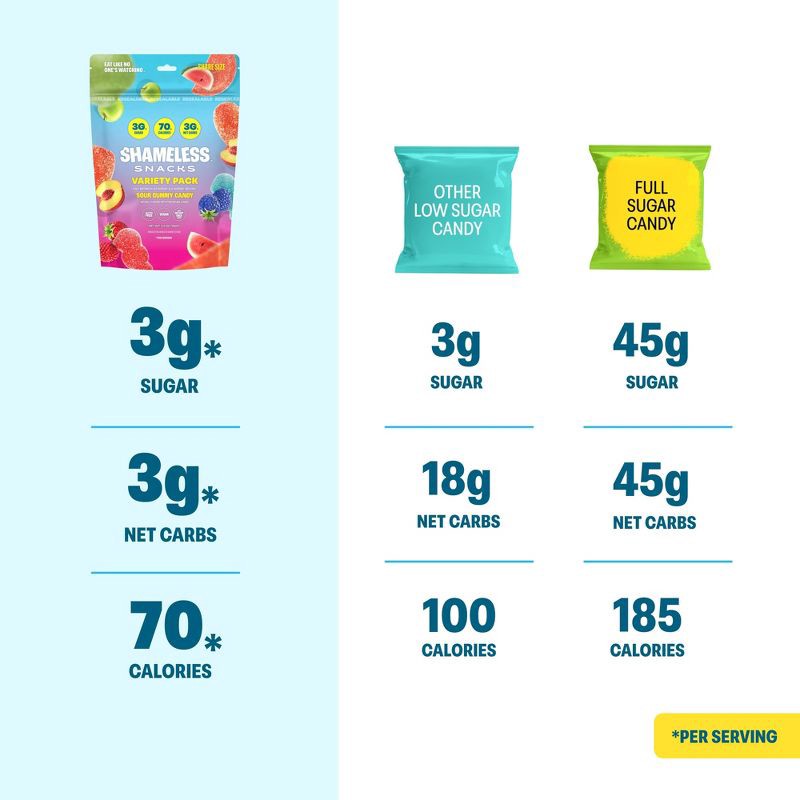 slide 4 of 6, Shameless Snacks Variety Pack Candy - 5.5oz, 5.5 oz