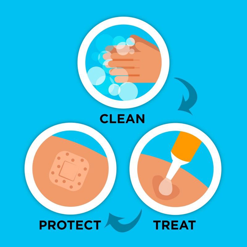 slide 5 of 7, Band-Aid Brand Adhesive Sheer Sports Bandages - All One Size - 50ct, 50 ct