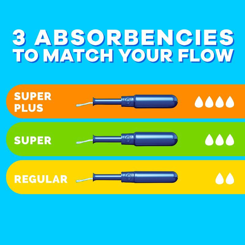 slide 10 of 16, Tampax Compact Multipack Tampons - Super/Super Plus - 30ct, 30 ct