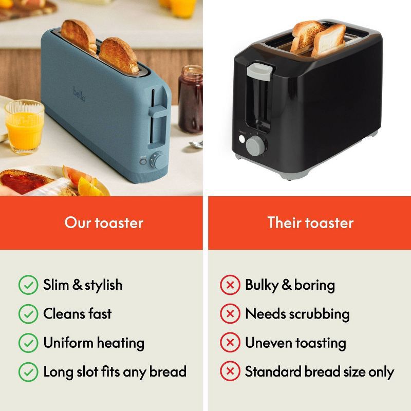 slide 7 of 8, bella Housewares bella 2-Slice Slim Toaster Surf: Metal, 900W, 2-Year Warranty, Spot Clean, 6.85" H, 3.58" D, 14.88" W, 1.98 lbs, Blue, 1.98 lb