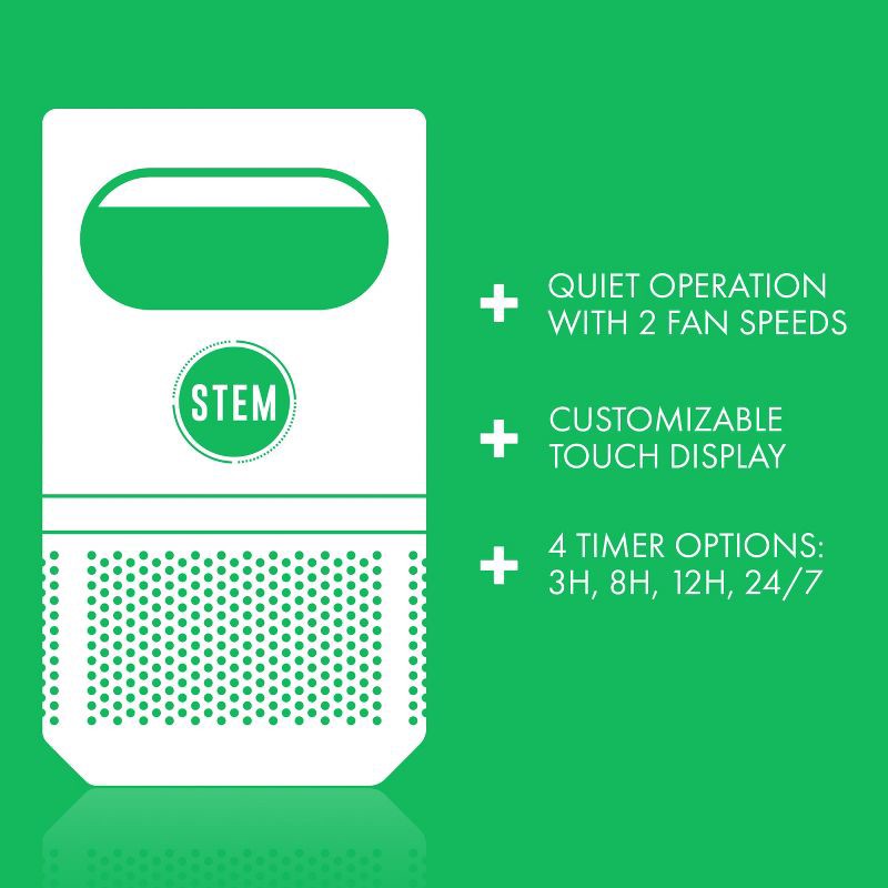 slide 4 of 13, STEM Electric Fan Fruit Fly, Gnat and Fly Trap Indoor Starter Kit - 1 Unit + 5 Glue Traps, 1 ct