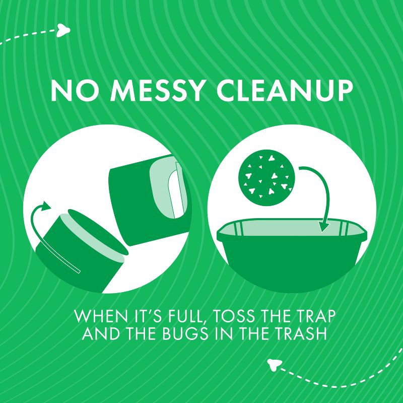 slide 3 of 13, STEM Electric Fan Fly & Gnat Trap Indoor Refills - 5 Glue Traps, 1 ct