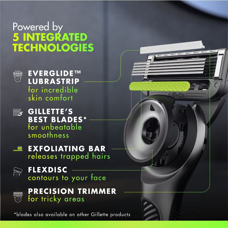 slide 4 of 9, GilletteLabs Value Pack Razor Handle + 5 Blade Refills, 1 ct