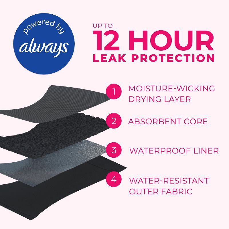 slide 7 of 8, Proof Underwear Reusable Postpartum High Rise Brief, Super Heavy Absorbency - XL, 1 ct