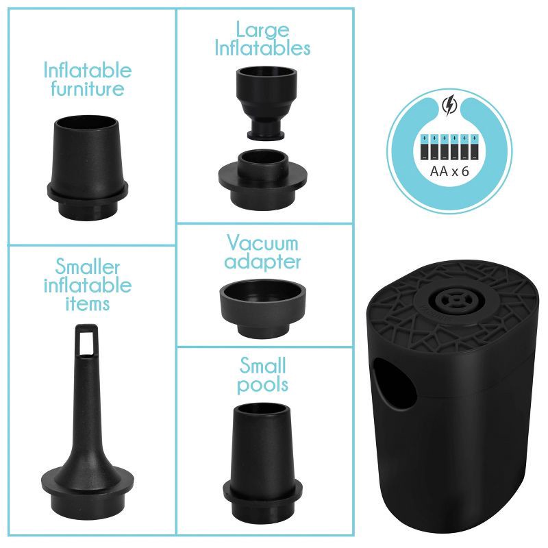 slide 2 of 6, Maxx Bubbles! Air Pump: Sunny Days Powered Battery Inflatable Device, 1 ct