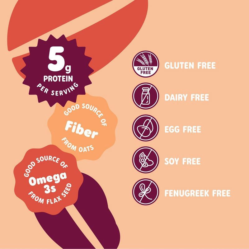 slide 3 of 8, Oat Mama Lactation Bars - Chocolate Almond Coconut - 6.35oz/5ct, 5 ct; 6.35 oz