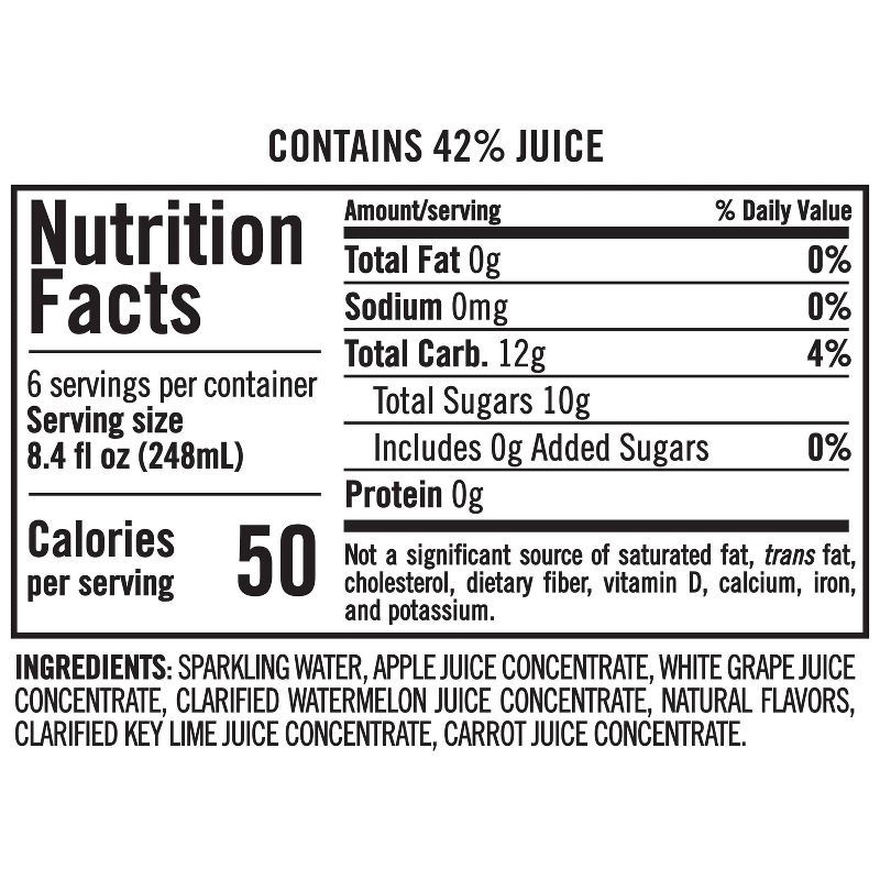 slide 5 of 7, IZZE Watermelon Sparkling Juice - 6pk/8.4 fl oz Cans, 6 ct; 8.4 fl oz